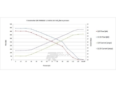 Walbro Насос топливный погружной (450 л.ч)  E85 совместимый