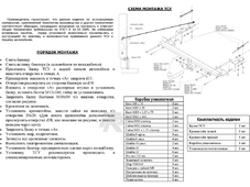 Bosal 1175A Фаркоп для Opel Zafira B (минивэн) с 2005 -